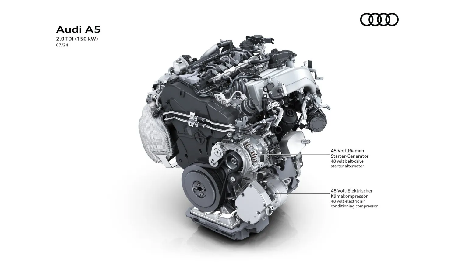 Bei den 2.0 TDI  Motoren (150 kW) liegt der Fokus auf Abgasreinigung und Elektrifizierung